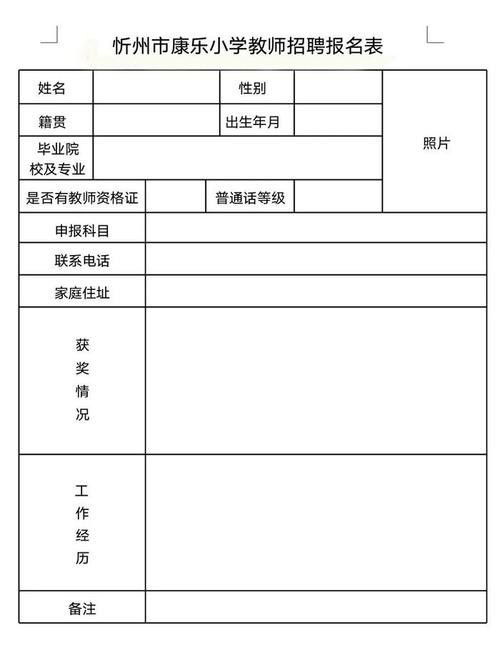 本地教师招聘要求在哪看 在哪里看各地教师招聘要求