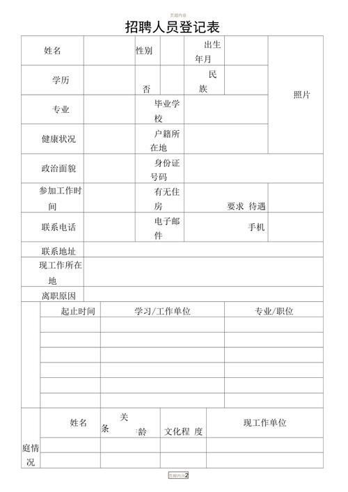 本地新增招聘人员怎么填 一般员工职务怎么填