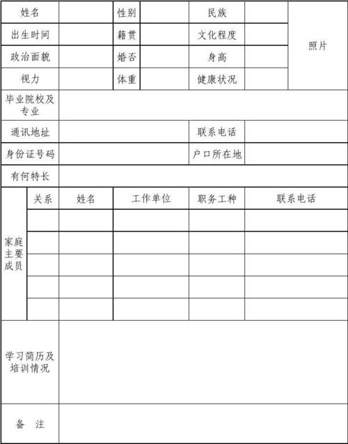 本地新增招聘信息怎么填 本地新增招聘信息怎么填写