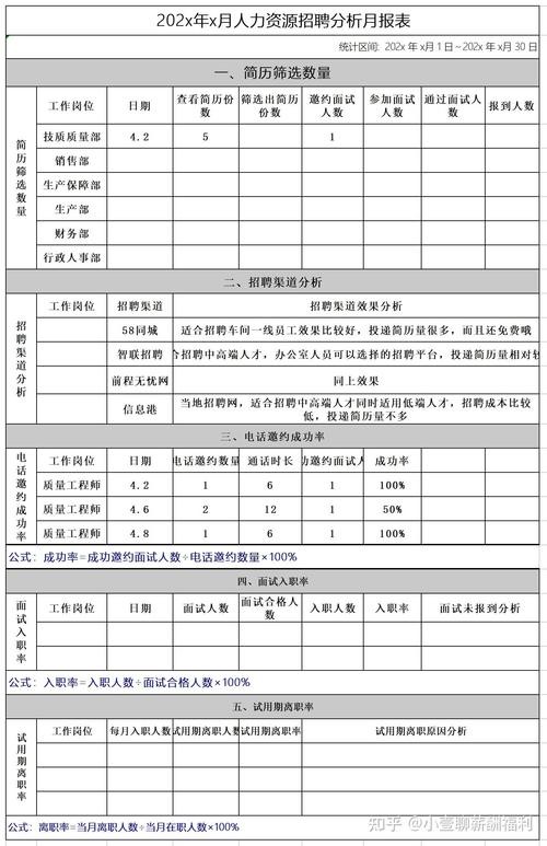 本地日报招聘信息在哪看 本地日报招聘信息在哪看啊