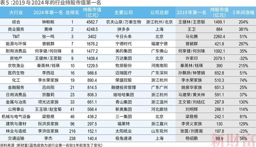 本地有哪些造纸厂招聘的 2021年造纸厂招工信息