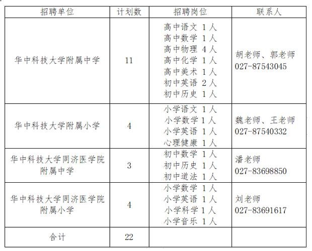 本地机关单位招聘在哪看 本地机关单位招聘在哪看信息