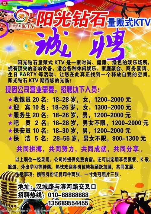 本地派对招聘 2021派对ktv招聘