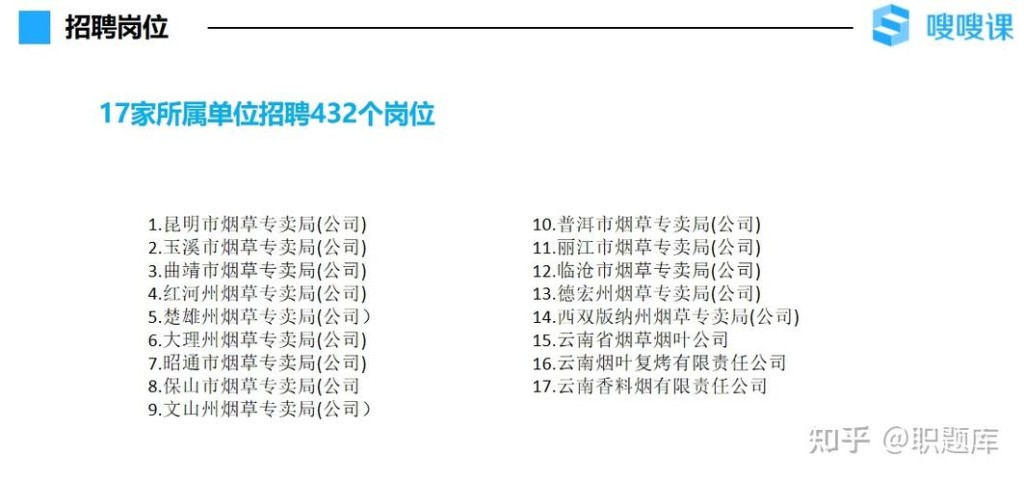 本地烟草局好进吗知乎招聘 地方烟草公司好进吗