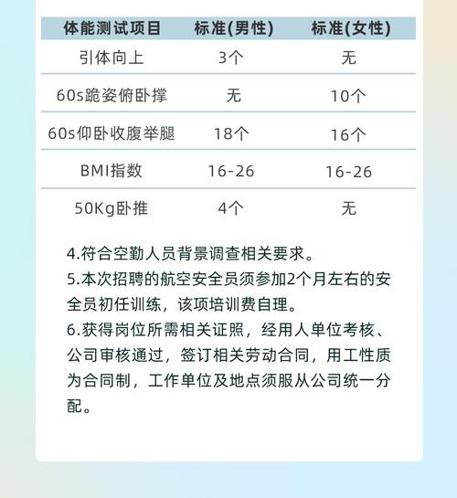 本地煤矿招聘井下安全员吗 有煤矿招聘井下电工的吗