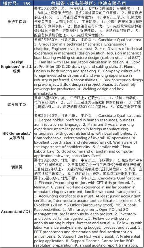 本地的招聘会值得去吗英语 本地的招聘会值得去吗英语怎么说