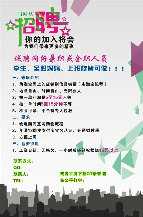 本地网络招聘推广怎么做 网络推广招聘信息怎么写