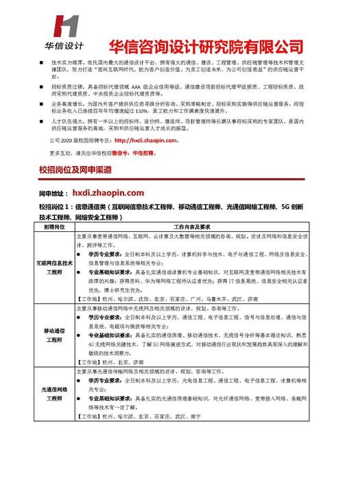 本地设计院招聘要求高吗 设计院招聘门槛