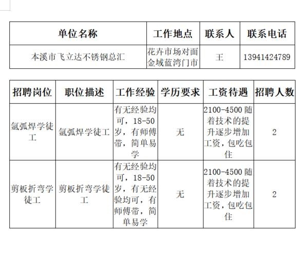 本溪本地工作招聘 本溪工作招聘信息