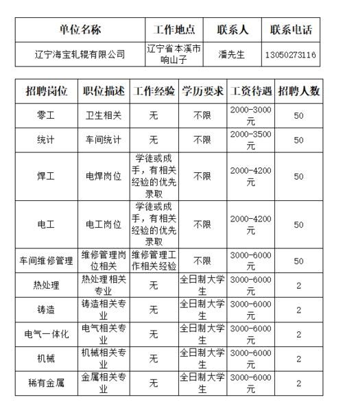 本溪本地工作招聘 本溪工作招聘信息