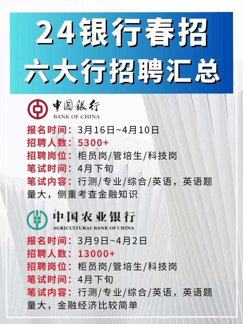 本行本地招聘 本地银行招聘信息在哪里可以看