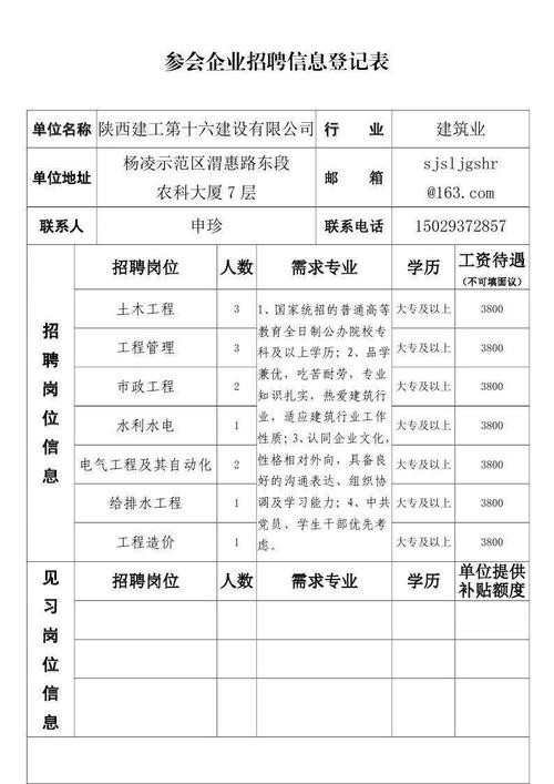 杨凌最新本地招聘信息 杨凌最新招聘信息网