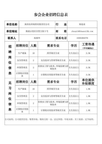 杨凌本地最新招聘司机 杨凌本地最新招聘司机电话