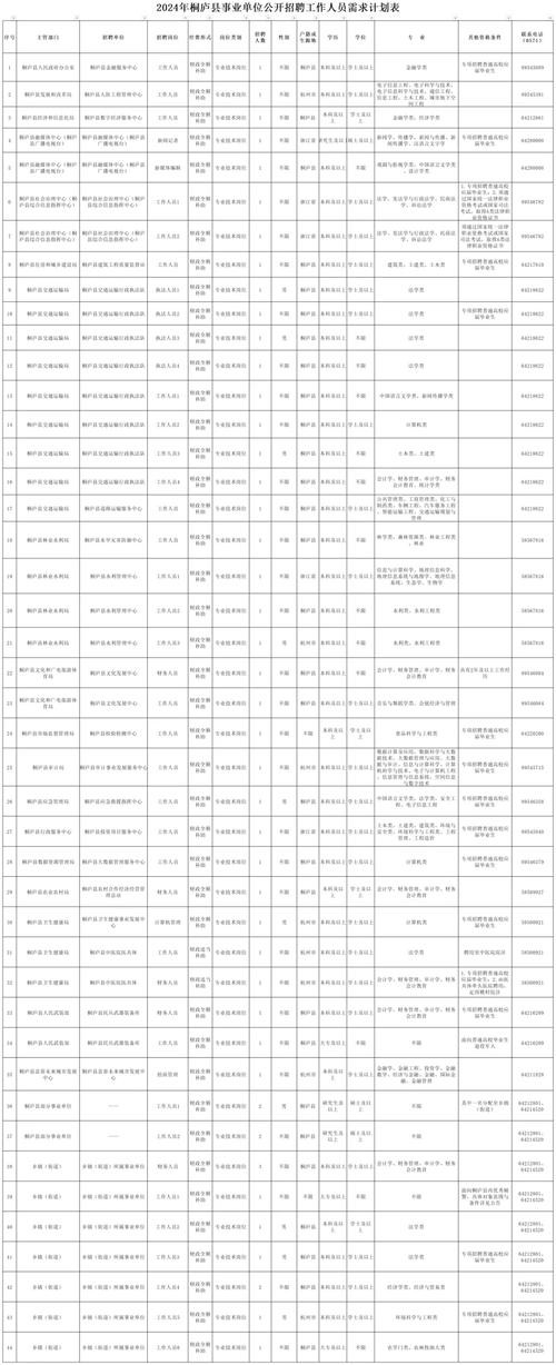 杭州市工厂招工 杭州市工厂招工最新信息