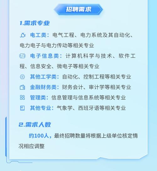 杭州招聘 本地 杭州招聘本地最新招聘2024年电工