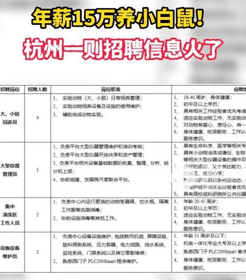 杭州本地余杭招聘在哪看 余杭区找工作招聘信息