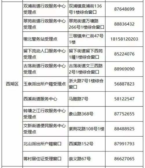 杭州本地宝招聘靠谱吗 杭州本地宝公司地址