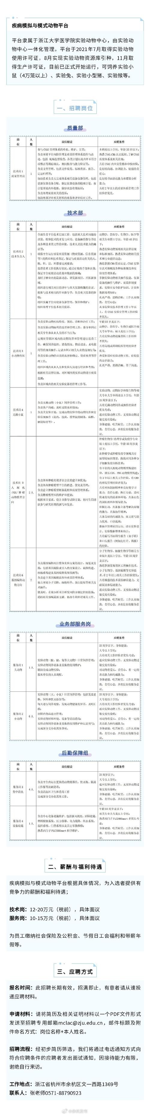 杭州本地实验室方案招聘 杭州实验室出租