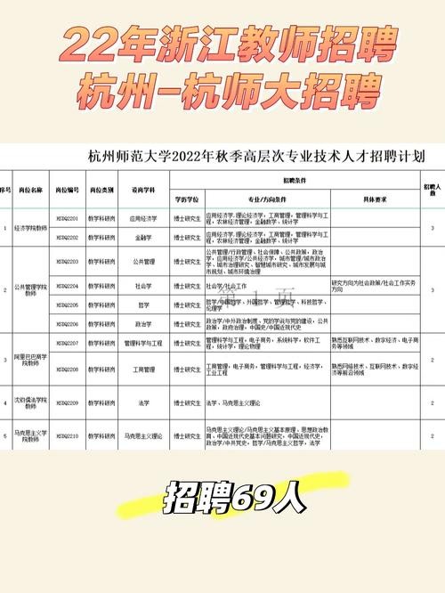 杭州本地报纸招聘 杭州本地报纸招聘信息