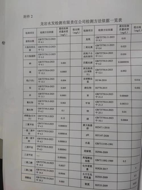 杭州水务招聘本地人吗 2021年杭州市水务集团有限公司是否招工,有联系电话