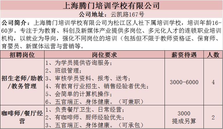 松江本地的招聘网站是什么 松江附近有没有招聘的