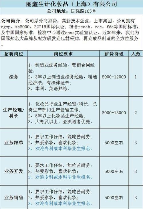 松江本地的招聘网站是什么 松江附近有没有招聘的