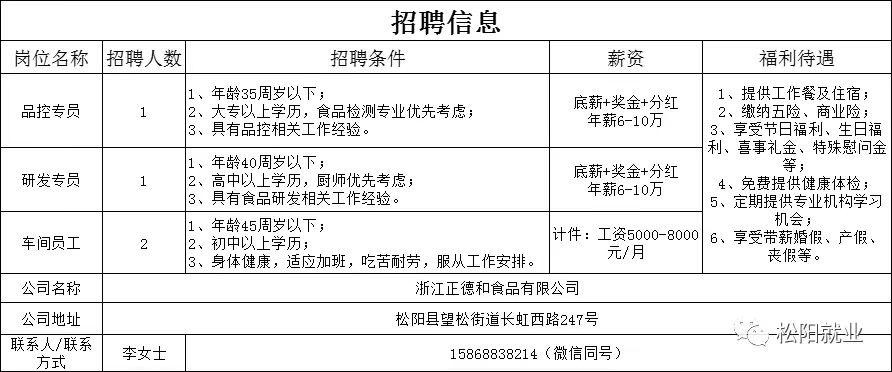 松阳本地招聘地址在哪里 松阳哪里有招聘的