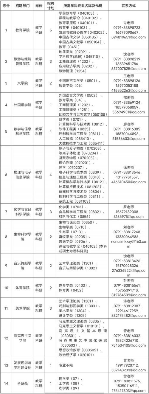 枝江本地宝招聘 枝江本地招工信息