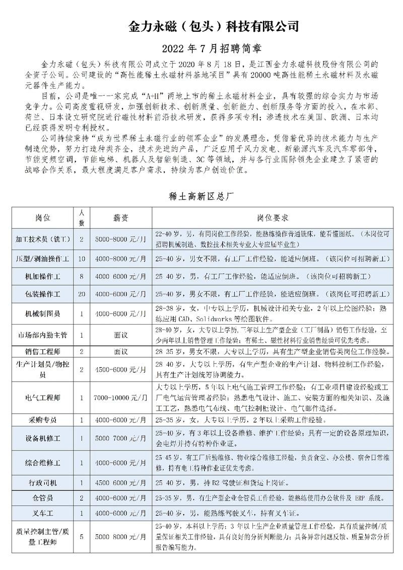 枣庄本地工作招聘 枣庄招工平台电话多少