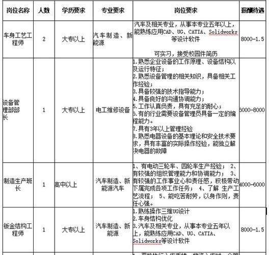 枣庄薛城本地招聘信息 枣庄市薛城区招聘网