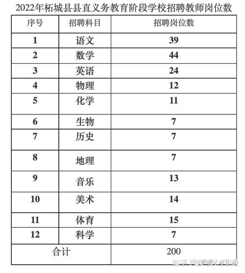 柘城本地今天招聘信息 柘城本地今天招聘信息网