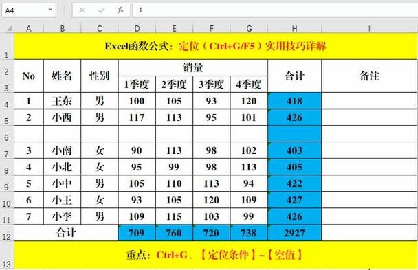 查找工作表的快捷键 工作表快速查找