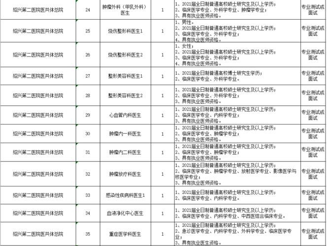 柯桥本地招聘网叫什么名字 柯桥招聘网站