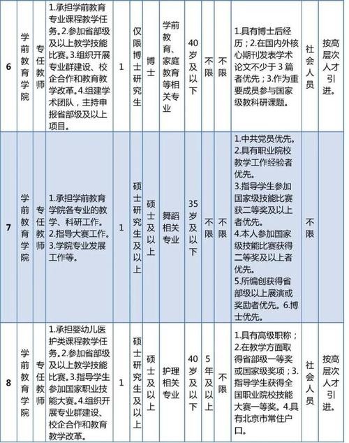 柳州头条本地招聘 柳州头条本地招聘信息