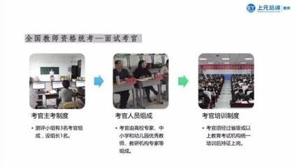 标准面试流程示范全过程 面试流程以及技巧介绍