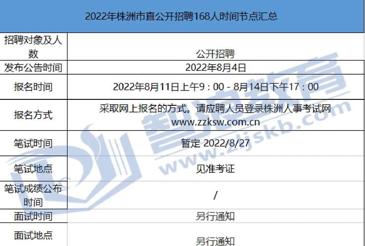 株洲本地信息招聘 株洲本地信息招聘网