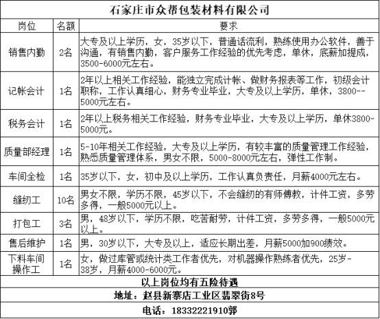 栾城本地招聘平台 栾城招聘信息最新招聘兼职