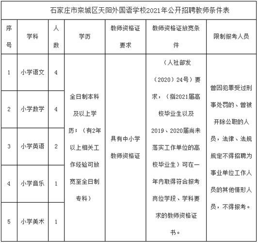 栾城本地招聘网 栾城招聘信息网