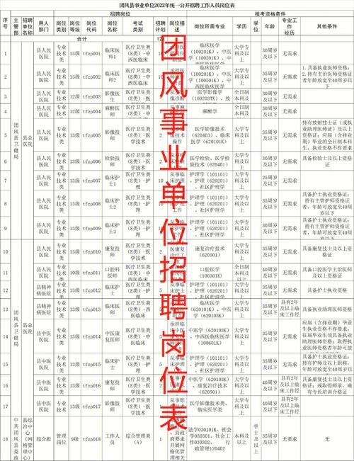 栾川本地招聘司机吗最新 栾川本地招聘司机吗最新招聘信息