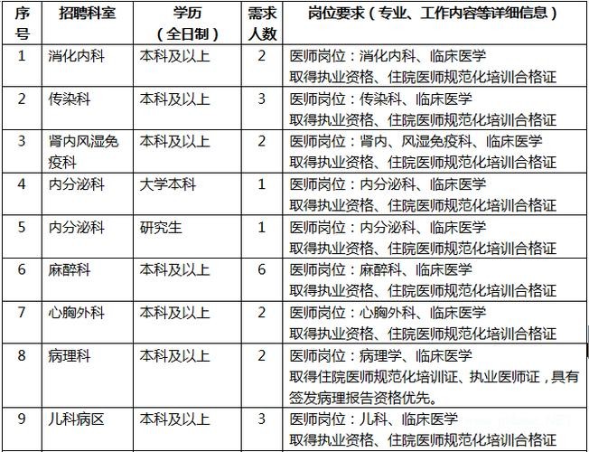 桂平本地有什么招聘网站 桂平人才网招聘信息_桂平全职招聘- 桂平