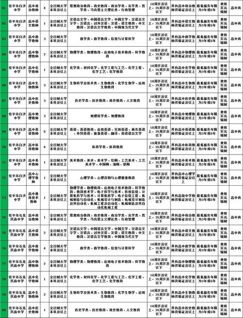 桂平本地有什么招聘网站 桂平人才网招聘信息_桂平全职招聘- 桂平