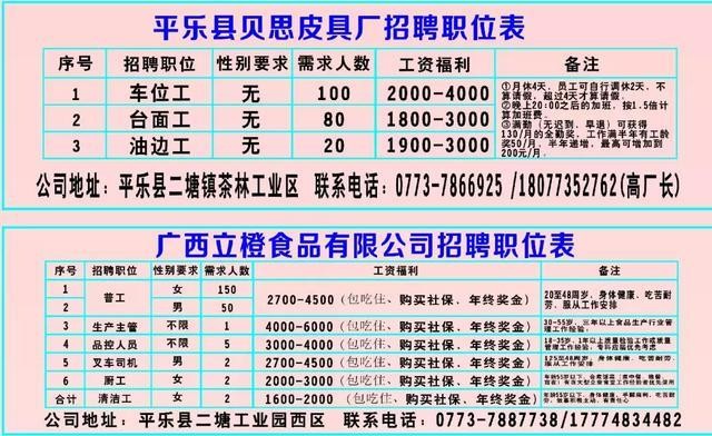 桂林本地企业招聘 桂林企业最新招聘信息