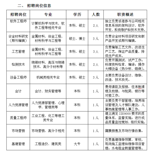 桂林本地包装员招聘信息 桂林本地包装员招聘信息最新