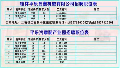 桂林本地招聘电话 桂林本地招聘电话查询