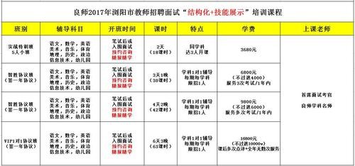 桑植本地招聘 桑植人才招聘网