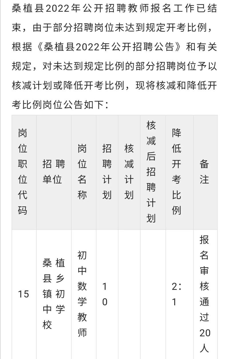 桑植本地最近哪里招聘男士 桑植招聘网站