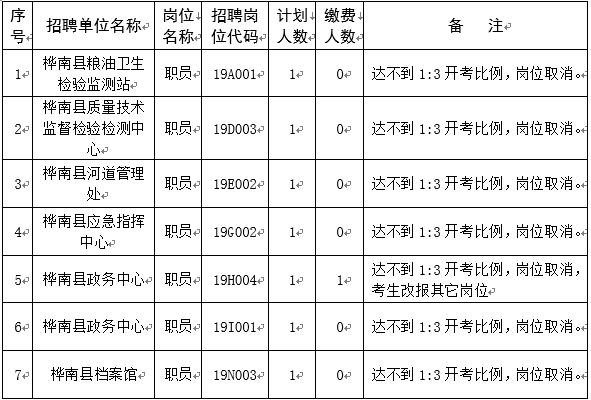 桦南本地招聘 桦南本地招聘网