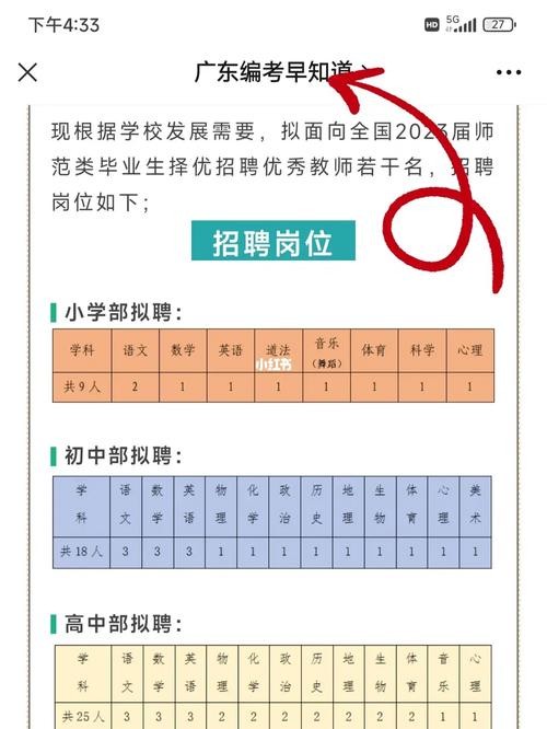 梅州找工作用什么网站 梅州市找工作