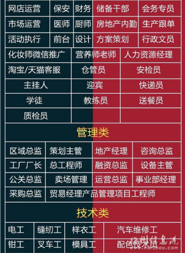 梅州本地招聘哪家正规工厂 梅州找工作哪里有工作