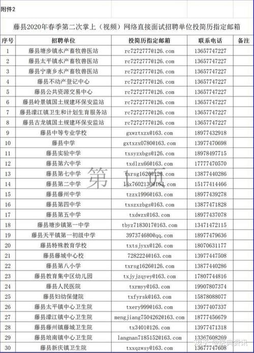 梧州本地有招聘的吗 梧州招聘信息最新招聘2020